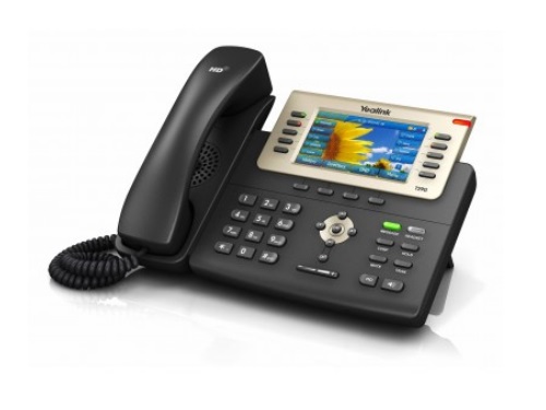 Nieuw telefoonnummer VoIP Doorschakeling Meezenden